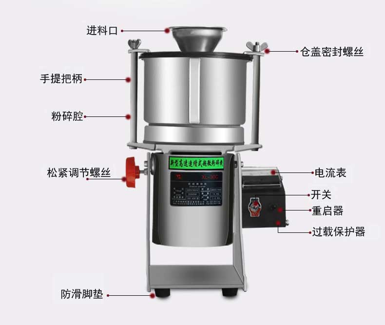 超微小型粉碎機(jī)結(jié)構(gòu)